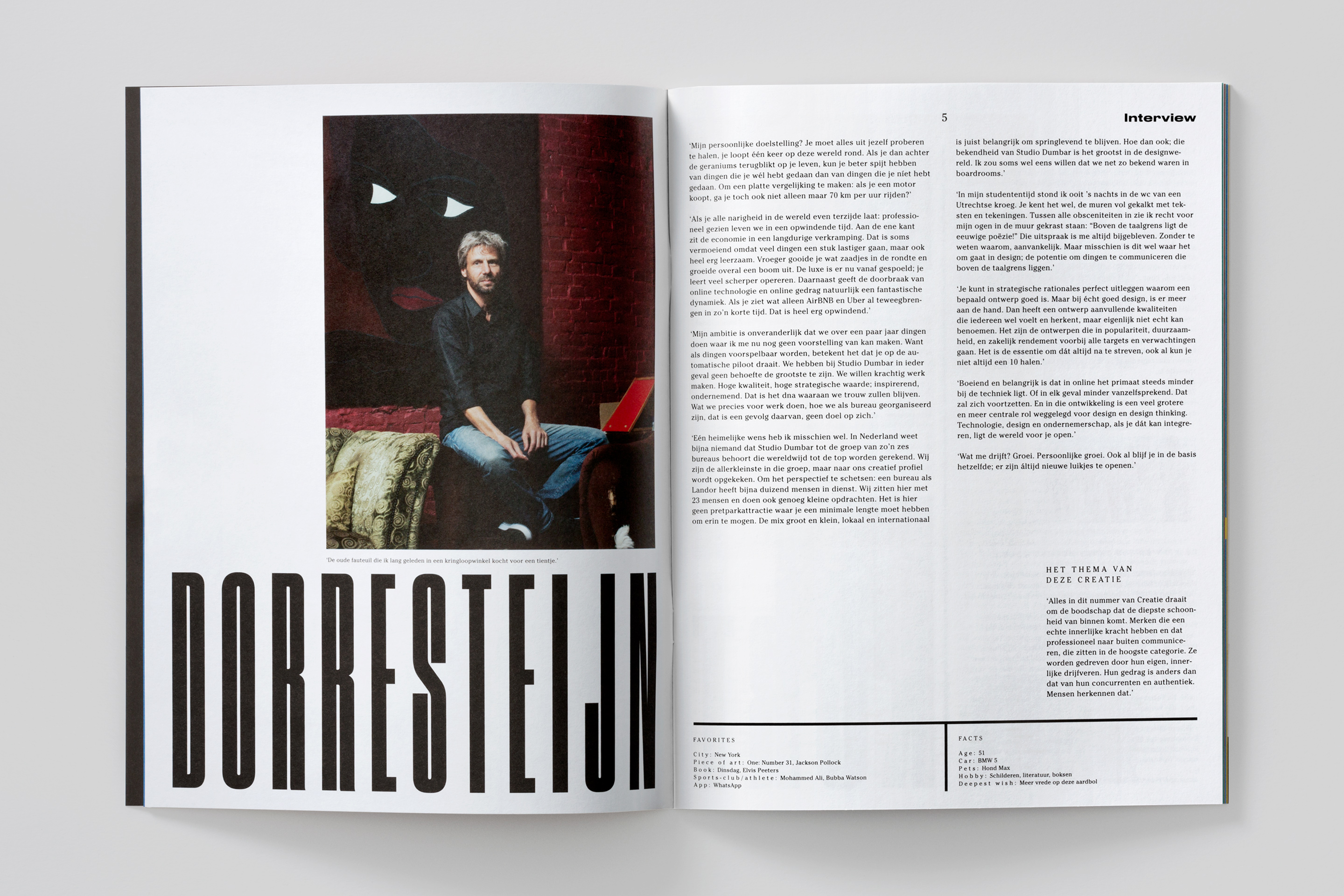 Creatie Personality Brands Issue Dorresteijn